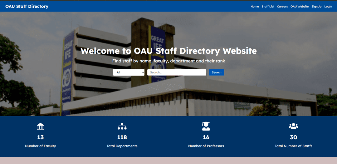 Staff Directory